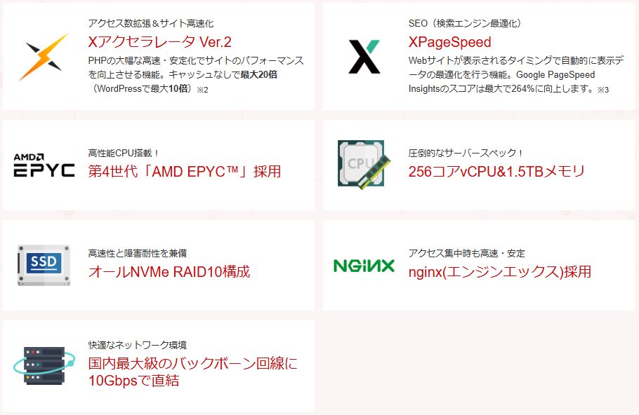 シンレンタルサーバーの特徴